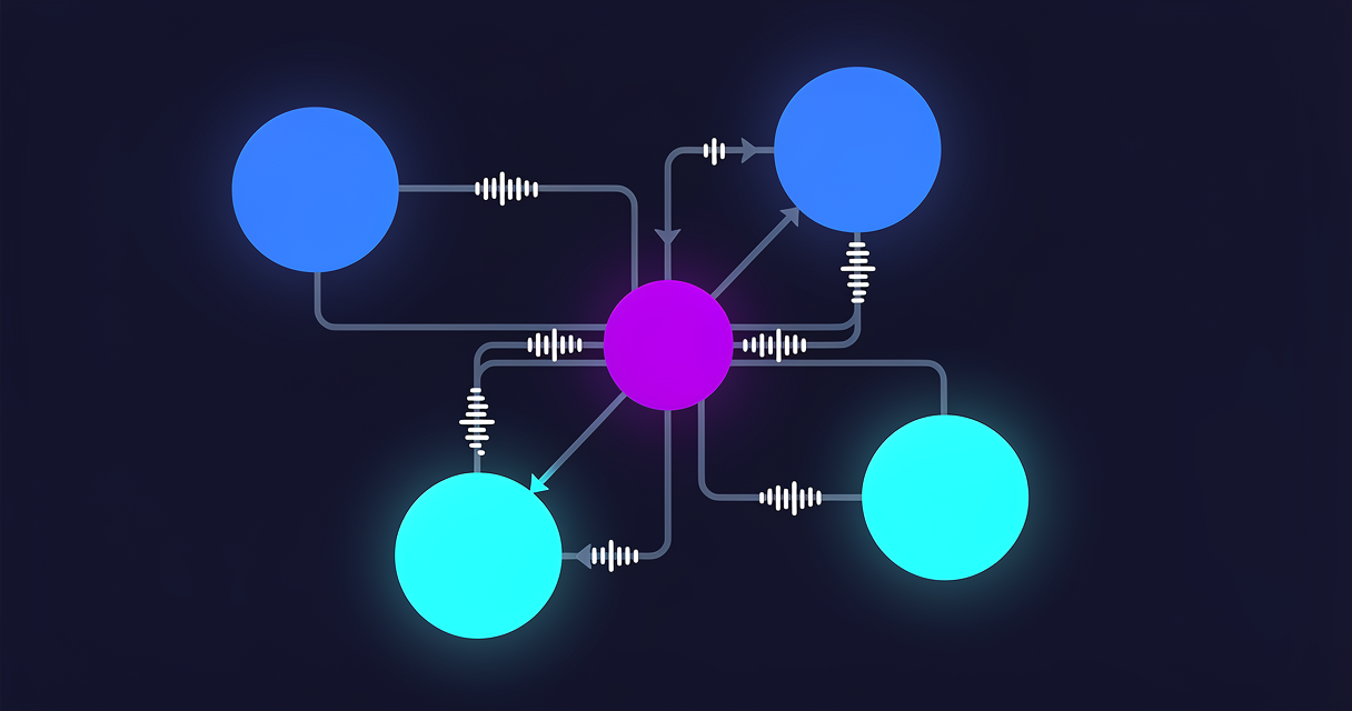Algo Trade Nedir? Dünyada ve Türkiye'de Gelişimi