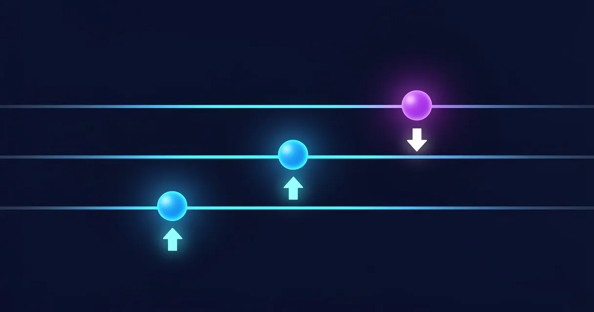 Grid stratejisinin yatay piyasadaki çalışma prensibi